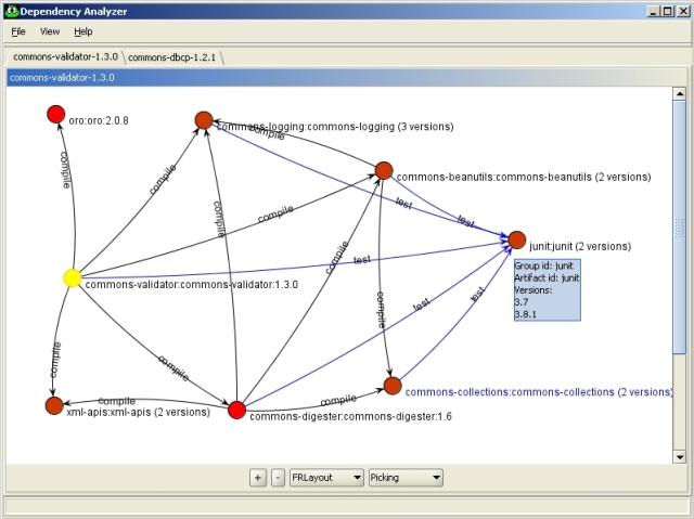 Dependency Analyzer 2