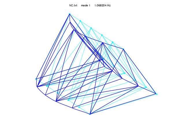 3D output of FRAME3DD analysis results using GnuPlot