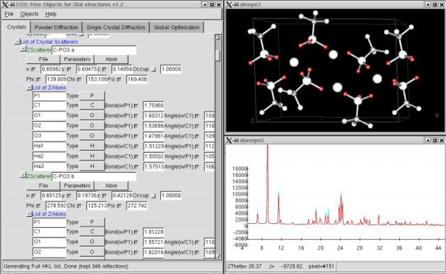 Fox working on an aluminimium methyl-phosphonate structure