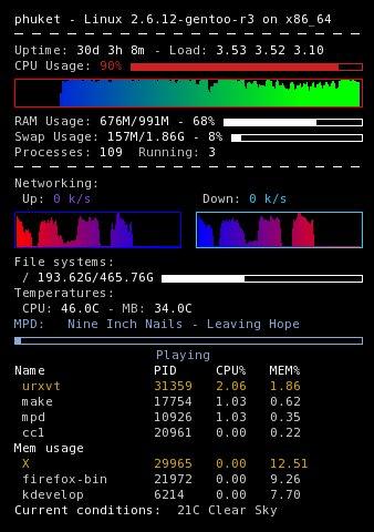 gradient graphs, mpd, weather, top, and more