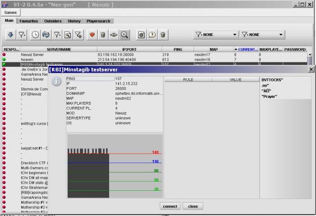 ST-2, Based on the Searchtool server browser.