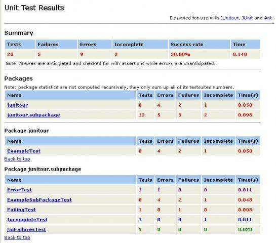 simple report, no-frames version